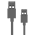 CABLES